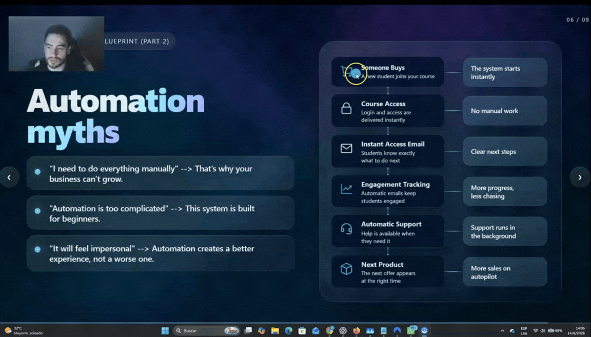 Preview of the automated course platform